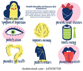 Hand drawn vitamin B12 cobalamin benefits: improves memory, boosts energy, protect nerves, gut health, propects vision. Vector illustration is for pharmalogical or medical poster, brochure.