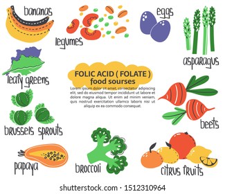 Hand Drawn Vitamin B9 Or Folic Acid, Folate Food Sources: Legumes, Asparagus, Banana, Papaya, Eggs, Beets, Broccoli. Vector Illustration Is For Pharmacological Or Medical Poster, Brochure.