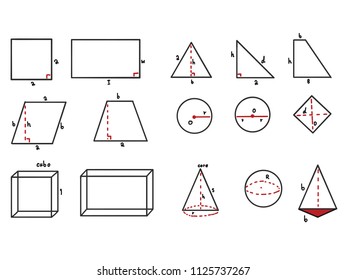 Hand drawn of Volume fomula set, vector illustration design and school math figures.