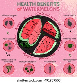 Hand Drawn Watermelon image. Vector illustration on a textured background. Unique artistic concept in red, pink, green and grey colours.