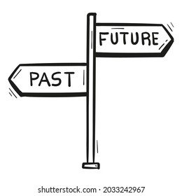 hand drawn way to the past or future icon in doodle style isolated.