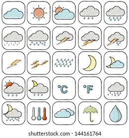 Hand drawn Weather Icons set