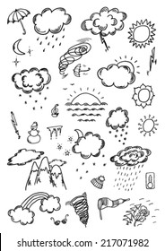 Hand Drawn Weather Sketch