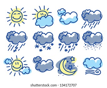 hand drawn weather symbols on white background