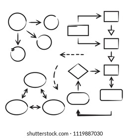 hand drawn work flow diagram, chart