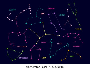 Hand drawn zodiac constellations. Colored vector set. Neon style. Dark background. All elements are isolated