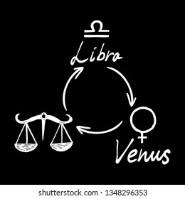 Hand drawn zodiac constellations symbol and sign Libra, Venus illustration picture planet and symbol written name. Usable for mystic occult palmistry and witchcraft alchemy. Vector 