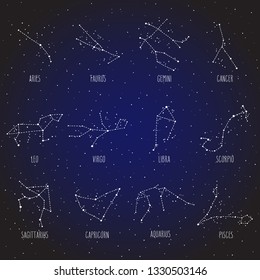 Hand drawn Zodiac sign constellations. Vector graphics astrology illustration. Western horoscope mystic symbols set over dark blue starry night sky.