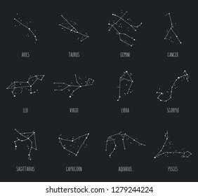 Hand drawn Zodiac signs constellations set. Vector graphics astrology illustration. Western horoscope mystic symbols collection in black and white.