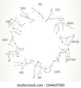 Hand drawn Zodiac signs constellations circle. Vector graphics astrology illustration. Western horoscope mystic symbol isolated over white.