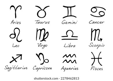 Signos zodiacos dibujados a mano Esotérico conjunto de doodles Astrología clipart Elementos para el diseño