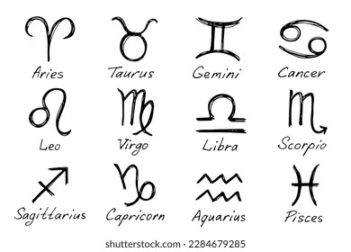 Hand drawn zodiac signs Esoteric symbol doodle set Astrology clipart Elements for design