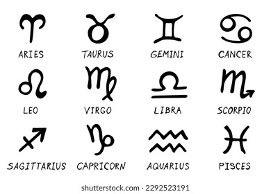 Hand drawn zodiac signs Esoteric symbol doodle set Astrology clipart Elements for design