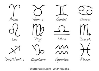 Hand drawn zodiac signs Esoteric symbol doodle set Astrology clipart Elements for design