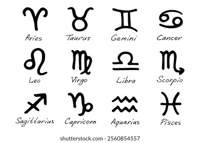 Hand drawn zodiac signs Esoteric symbol doodle set Astrology clipart Elements for design