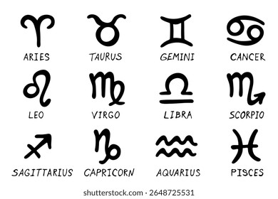 Hand drawn zodiac signs Esoteric symbol doodle set Astrology clipart Elements for design