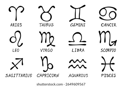 Hand drawn zodiac signs Esoteric symbol doodle set Astrology clipart Elements for design