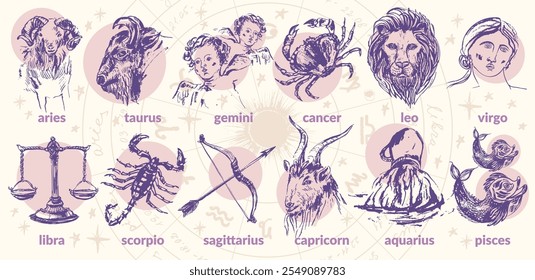 Hand drawn zodiac signs illustration set. Horoscope background with astrology symbols. Zodiac wheel, sun, stars.
