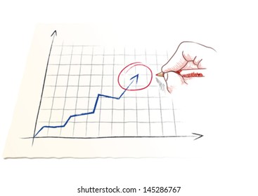 hand draws a graph