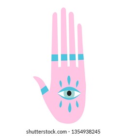 Hand with eye flat illustration on white