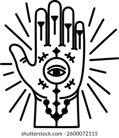 A hand with a eye in the middle of it