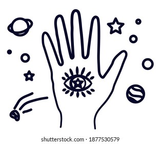 Hand and eye in the palm. Symbol. Vector illustration.
