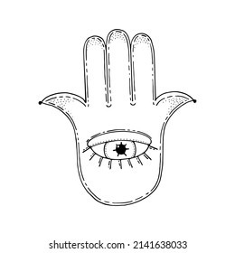 Hand of Fatima line art. Palm with five fingers. Protective sign of the ancient religion. Symbol of divine power. Prayer sign. Amulet from the evil eye. Hand drawn vector illustration. Gods hand.