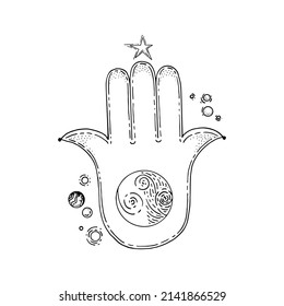 Hand of Fatima line art. Palm with five fingers. Protective sign of the ancient religion. Symbol of divine power. Prayer sign. Amulet from the evil eye. Hand drawn vector illustration. Gods hand.