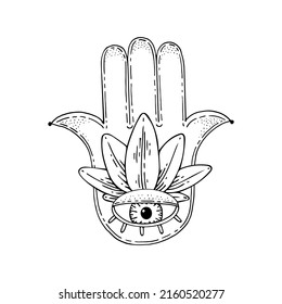 Hand of Fatima. Palm with five fingers. All-seeing eye. Lotus flower. Ancient religion sign. Symbol divine power. Prayer amulet. Hand drawn vector illustration. Gods hand.