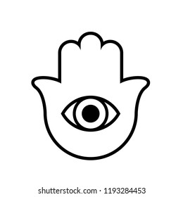 Hand of Fatima religious sign with all seeing eye icon. Vector illustration of hands hand symbol. Logo of Indian hand.