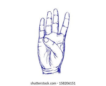 hand gesture