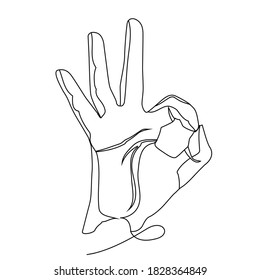 Hand gesture is all right everything is OK line drawing vector