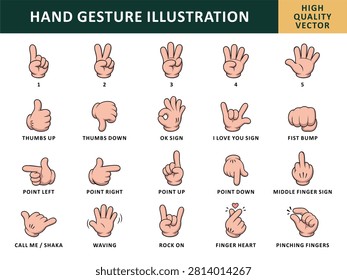 Hand Gesture Illustration Set with Numbered Fingers and Communication Signs