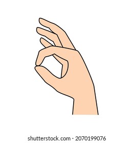 Hand gesture I am Ok. Types of hand sign vector image