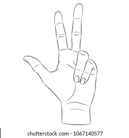 Hand gesture peace sign