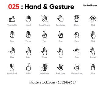 Hand, Gesture, Reminder, Like, Hit Editable Stroke Line Icons. Premium Quality Pictogram.