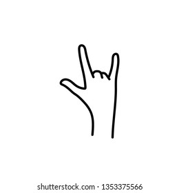 Rock On vs. I Love You – Deciphering the Hand Gestures That Speak Volumes