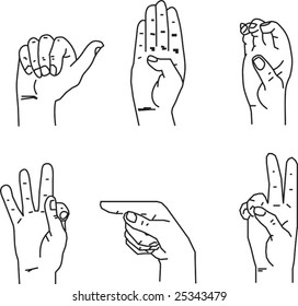 Hand gestures