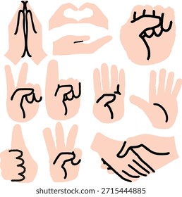 hand gestures in many ways