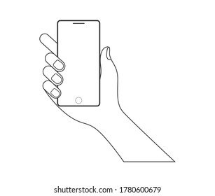 Handgesten und Telefonsymbol