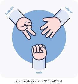 Hand gestures playing the game rock-paper-scissors, icon, vector design, isolated background.