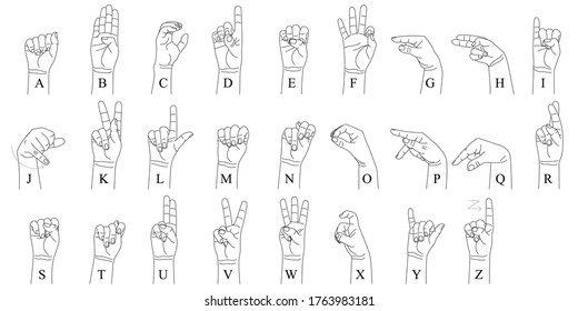 Hand gestures showing letters of American Sign Language. Alphabetical symbols on deaf-mute language for communication. Vector illustration in outline style isolated on white background.