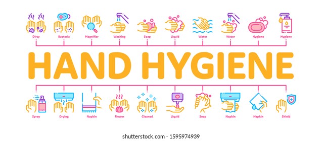 Hand Healthy Hygiene Minimal Infographic Web Banner Vector. Hand Protection, Washing With Anti Bacterial Soap And Foam, Paper Concept Illustrations