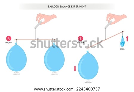 Hand hold the balloon balancing blowing up with gases