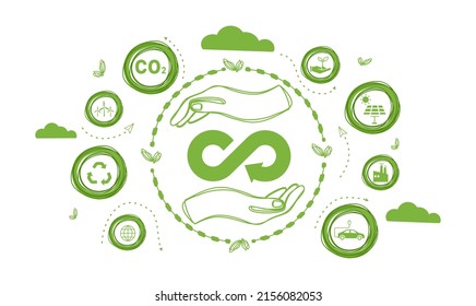 hand hold the circular economy icon. The concept of eternity, endless and unlimited, circular economy for future growth of business and environment sustainable