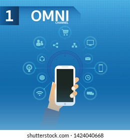 Hand Hold Smartphone use Omnichanne
