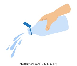 Hand holding bottle with cap tethered and pouring water