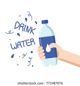 Hand holding bottle of water.