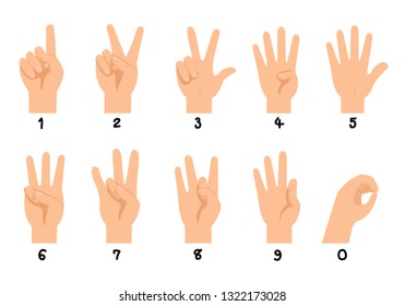 133,436 Counting finger Images, Stock Photos & Vectors | Shutterstock
