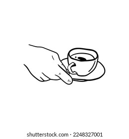 hand holding a cup of coffee icon, hand drawn line art of hand holding a cup of coffee